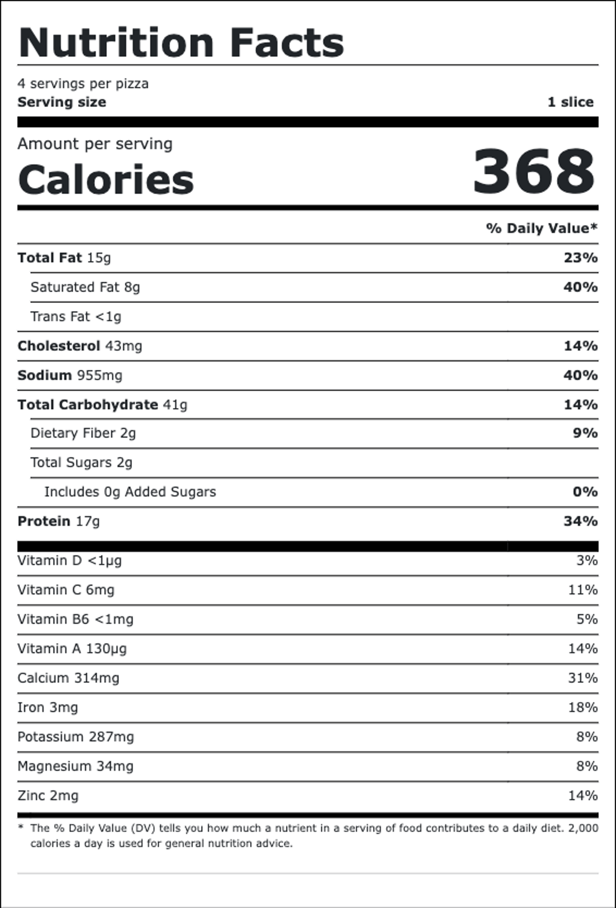 Nutrition facts for Plant Supreme: 368 calories per serving, 4 servings per pizza, serving size 1 slice. Total fat 15g, saturated fat 8g, cholesterol 43mg, sodium 955mg, total carbohydrate 41g, protein 17g.