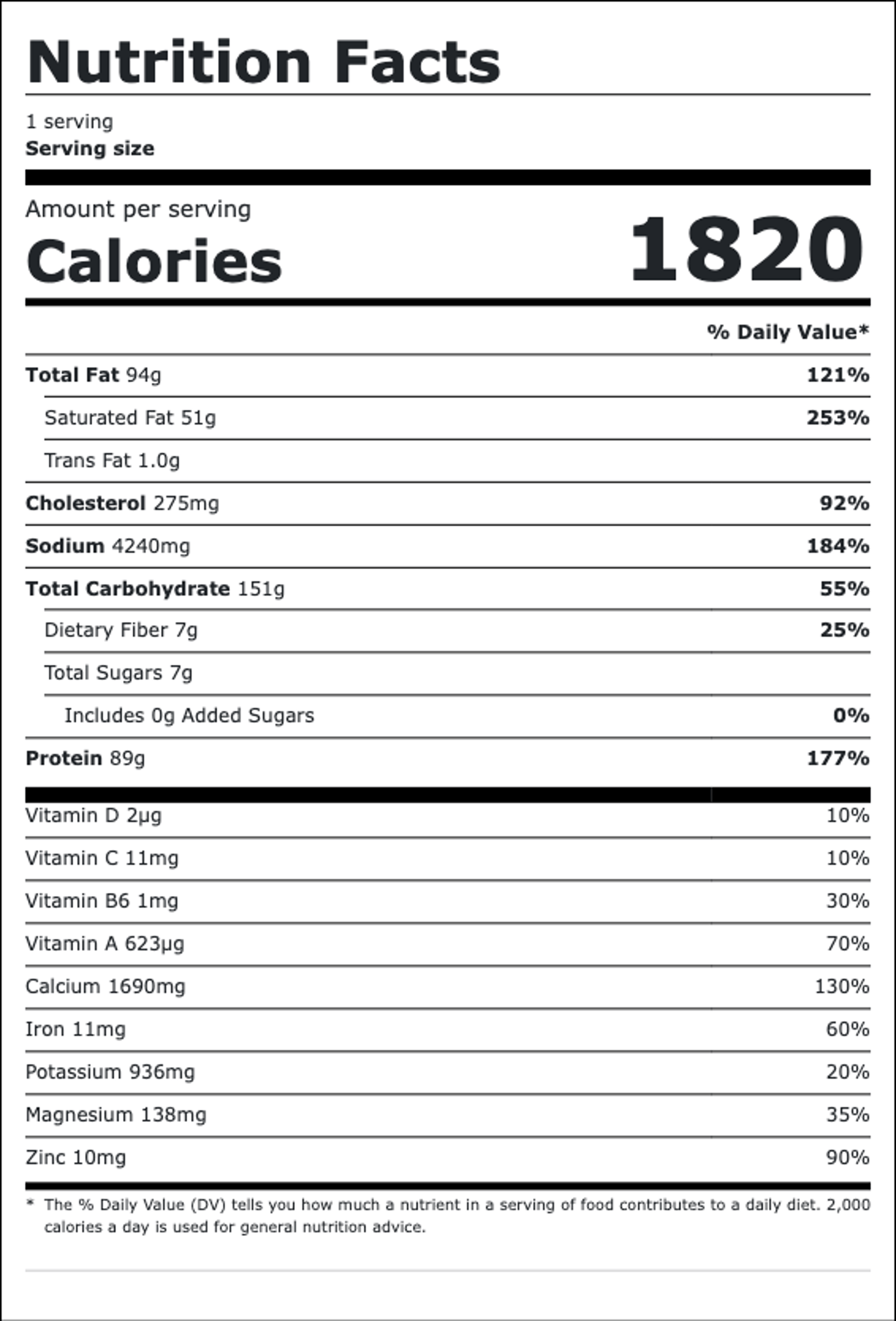 Nutrition facts for Mush-O-Roni: 1820 calories per serving, 1 serving. Total fat 94g, saturated fat 51g, trans fat 1.0g, cholesterol 275mg, sodium 4240mg, total carbohydrate 151g, protein 89g.
