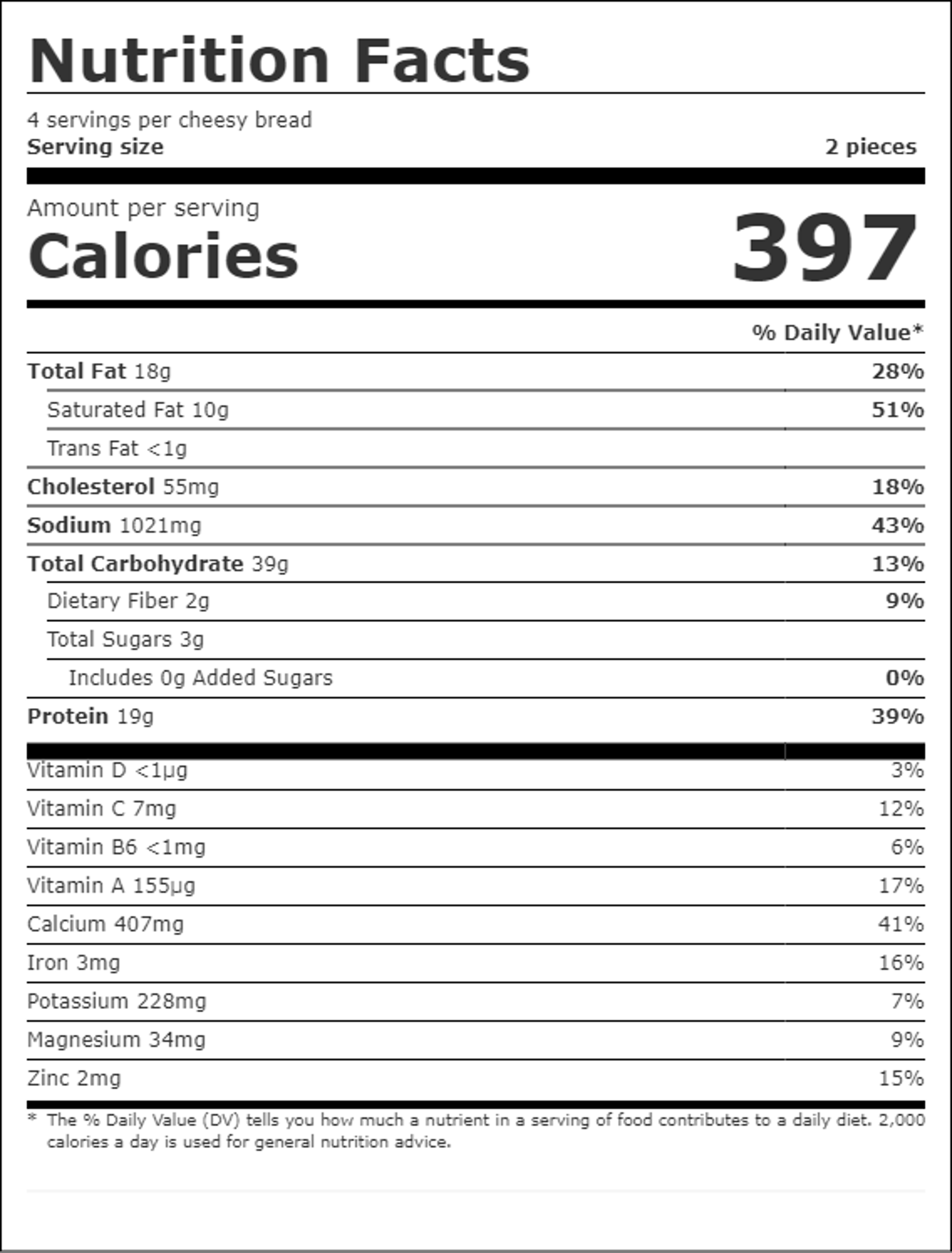 Nutrition facts for Cheesy Bread: 397 calories per serving, 4 servings per cheesy bread, serving size 2 pieces. Total fat 18g, saturated fat 10g, cholesterol 55mg, sodium 1021mg, total carbohydrate 39g, protein 19g.