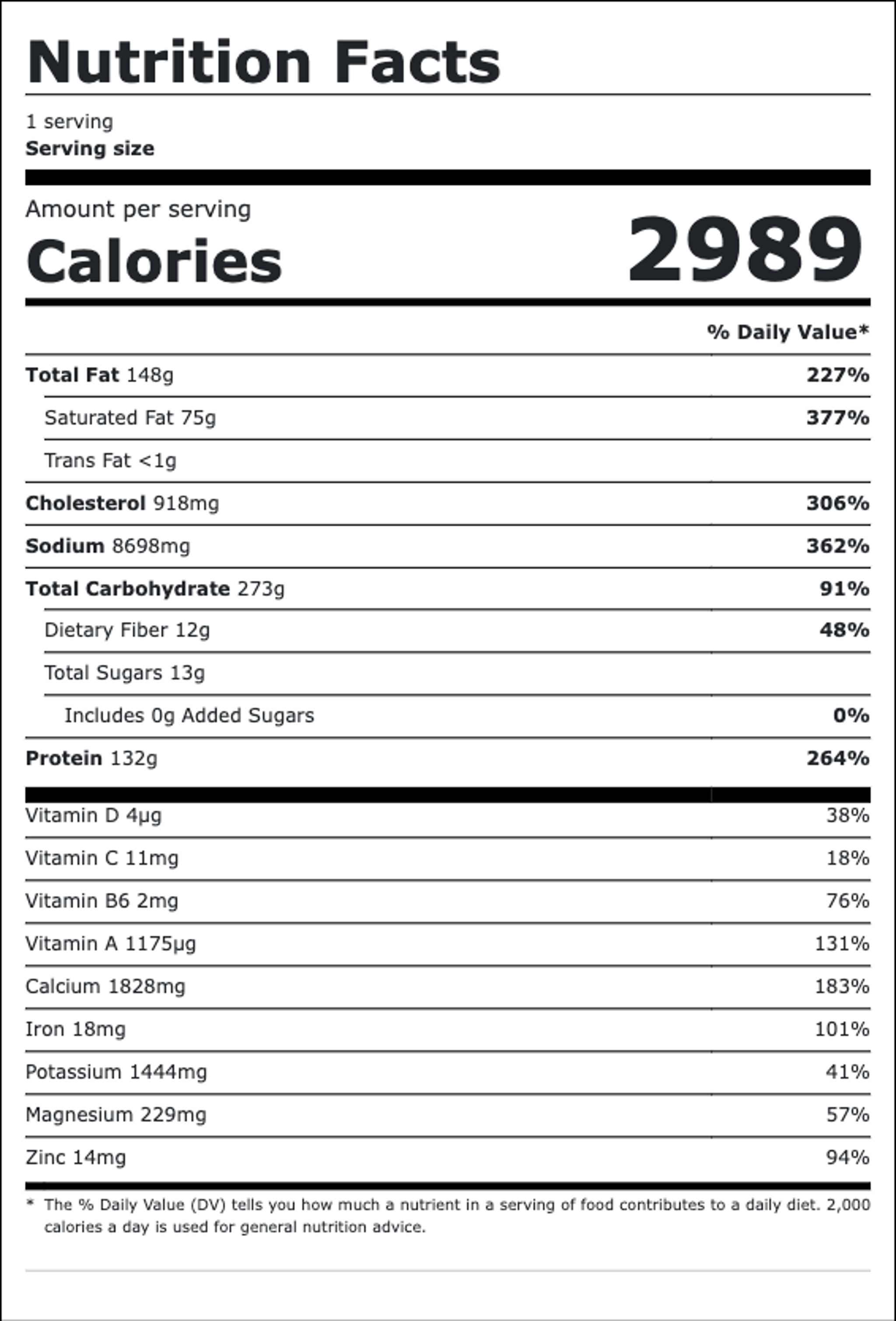 Nutrition facts for Buffalo Chicken Pizza: 2989 calories per serving, 1 serving. Total fat 148g, saturated fat 75g, cholesterol 918mg, sodium 8698mg, total carbohydrate 273g, protein 132g.
