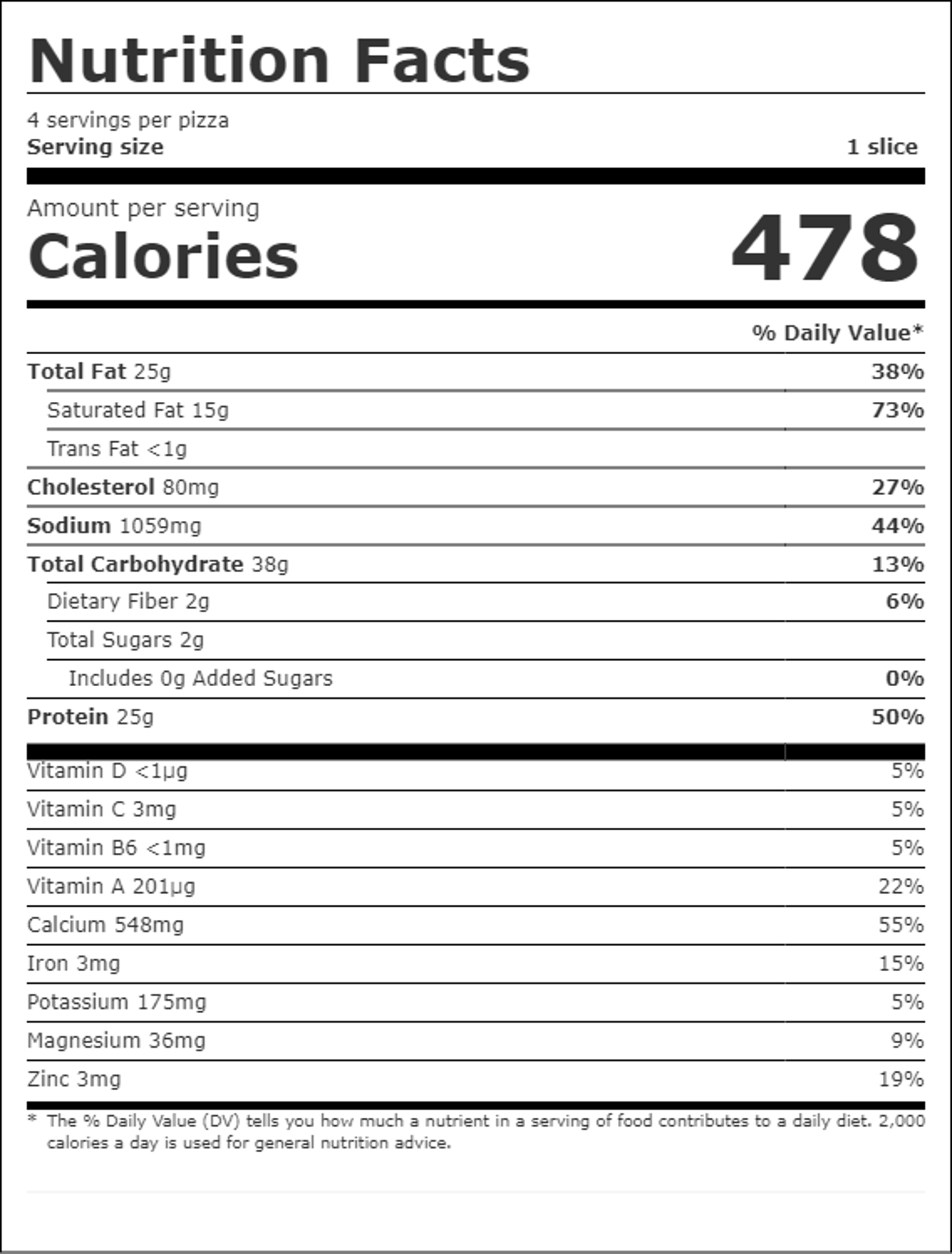 Nutrition facts for Regular Square (Cheese) Pizza: 478 calories per serving, 4 servings per pizza, serving size 1 slice. Total fat 25g, saturated fat 15g, cholesterol 80mg, sodium 1059mg, total carbohydrate 38g, protein 25g.
