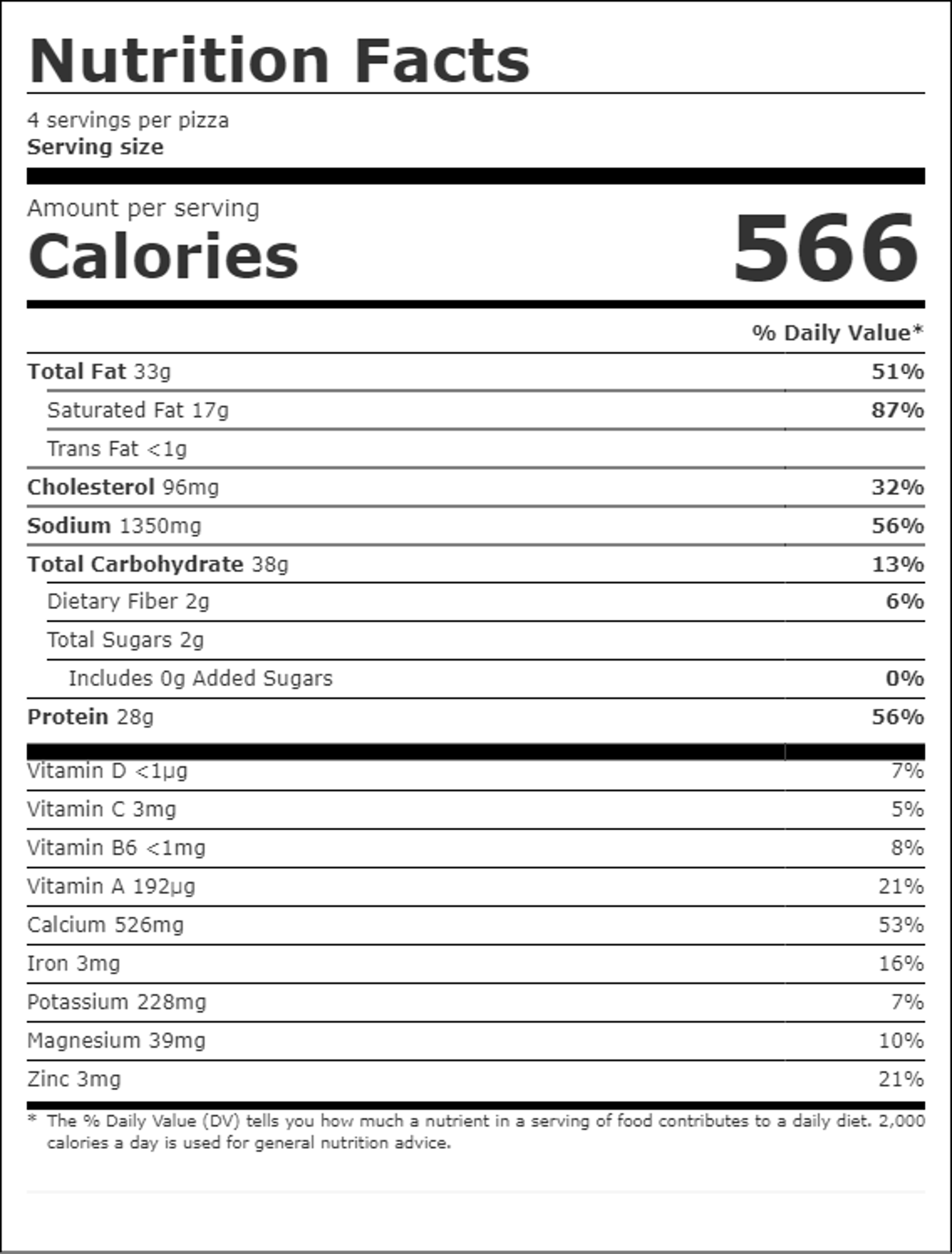 Nutrition facts for 6x8 (Roni) Pizza: 566 calories per serving, 4 servings per pizza, serving size 1 slice. Total fat 33g, saturated fat 17g, cholesterol 96mg, sodium 1350mg, total carbohydrate 38g, protein 28g.