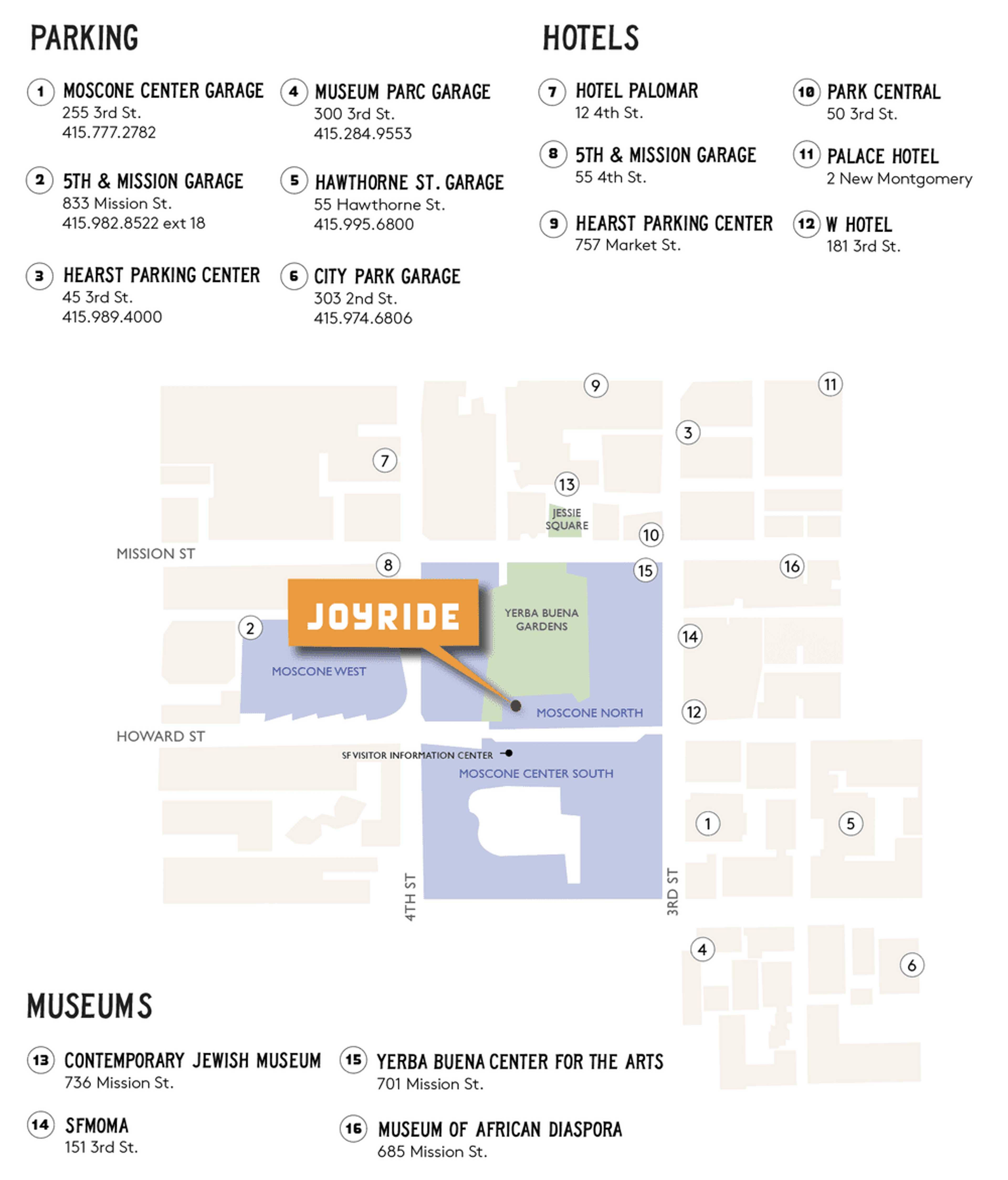Map of parking garages, hotels and museums around Joyride Pizza at Yerba Buena Gardens