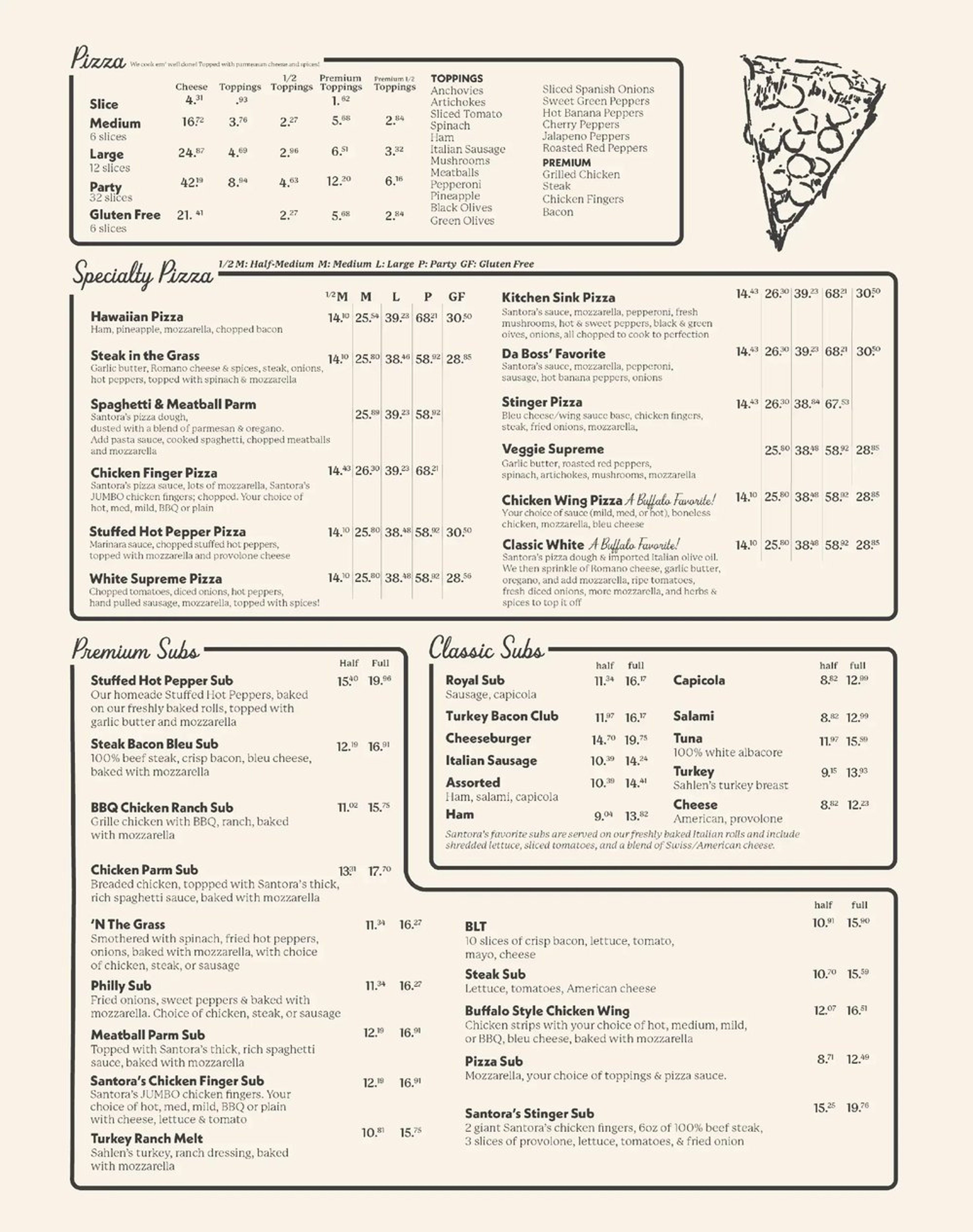 Santora's dine-in menu — Salads, Pasta Dinners, Giant Chicken Fingers, Buffalo Wings, and Specialty Pizzas